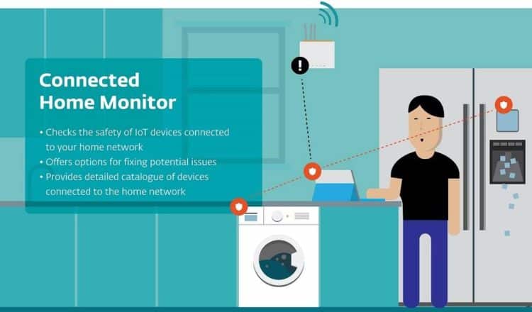 ESET 2018 Connected Home Monitor IoT