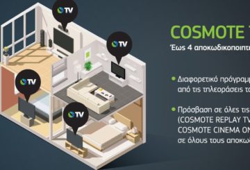 Cosmote TV Multiroom