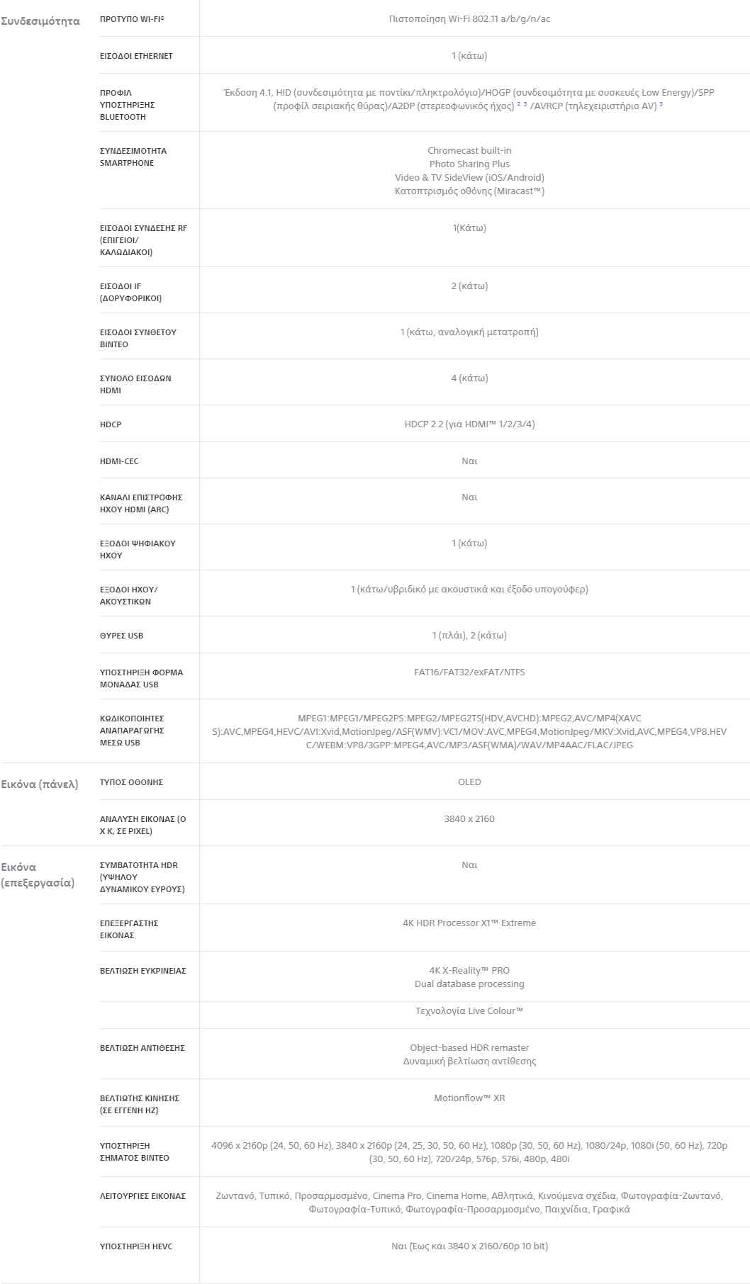 Sony KD 55A1 Specifications 2 of 4
