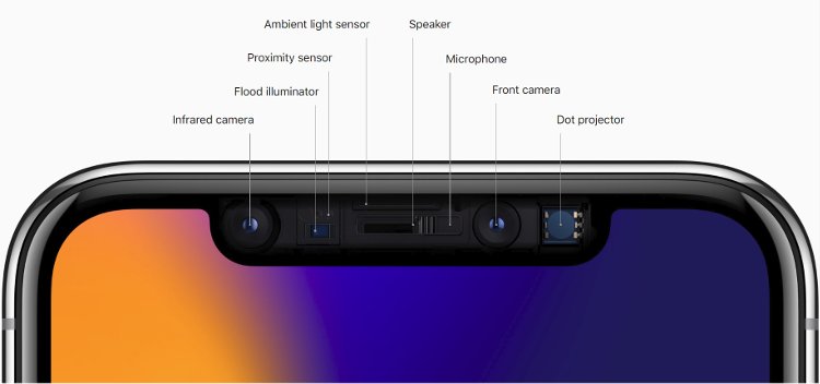 iPhone hands-on