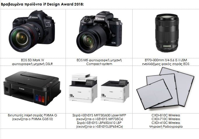 canon-products-if-awards-2018