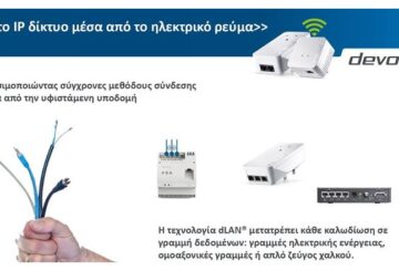 Το ΙΡ δίκτυο μέσα από το ηλεκτρικό ρεύμα» - Η devolo Hellas