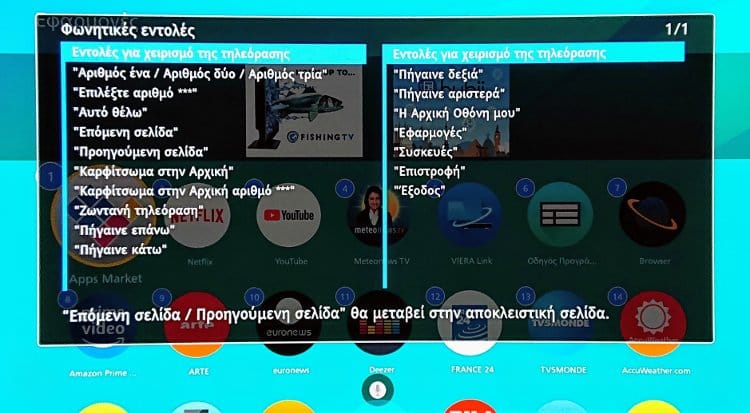 Φωνητικές εντολές Panasonic FZ950