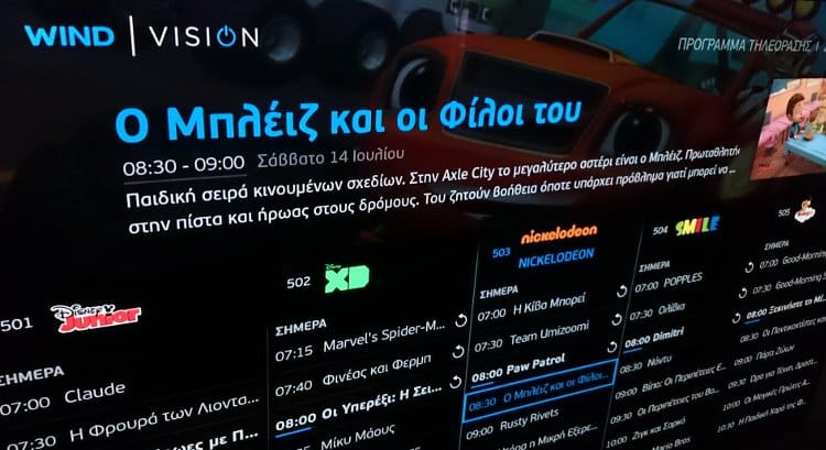 vision review παιδικά