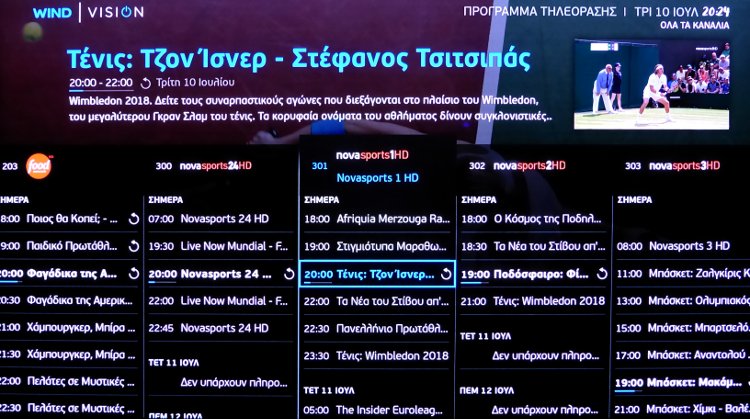wind vision review - programma tv
