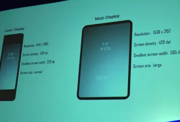 Οι προδιαγραφές της οθόνης Infinity Flex για το αναδιπλούμενο smartphone της Samsung