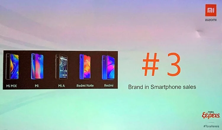 Xiaomi πωλήσεις
