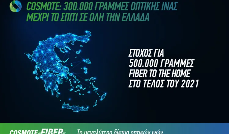 COSMOTE: 300.000 γραμμές Fiber to the Home