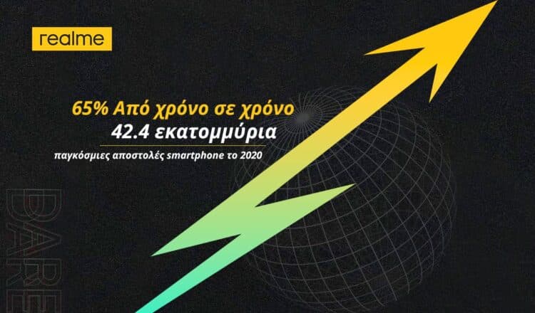 realme top growing smartphones 2020