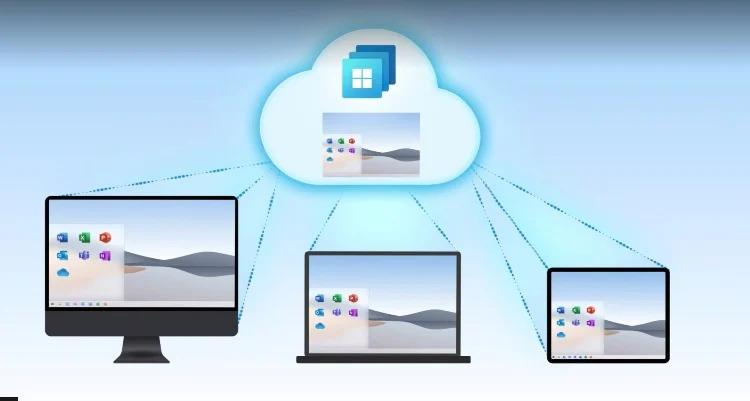 windows 365 cloud pc