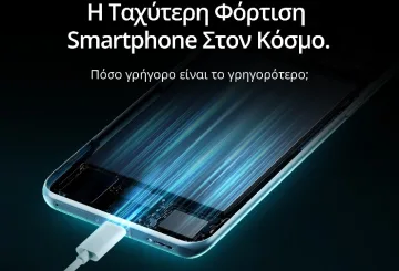 Το λανσάρισμα του smartphone με την ταχύτερη φόρτιση στον κόσμο στο MWC 2022