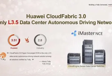 Όμιλος Tolly: Το Huawei CloudFabric 3.0 έρχεται στην κορυφή των L3.5 Data Center δικτύων autonomous driving 