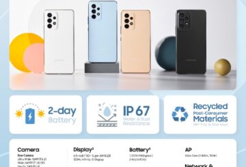 Galaxy A53 5G specifications