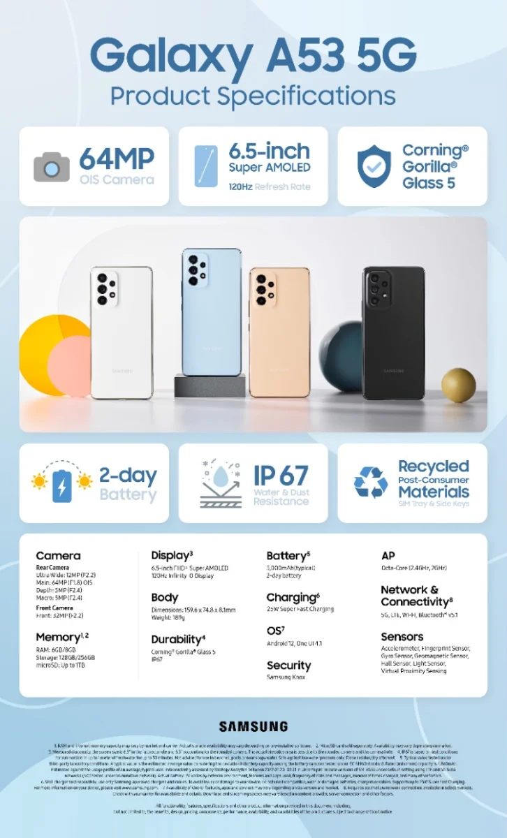  Galaxy A53 5G specifications