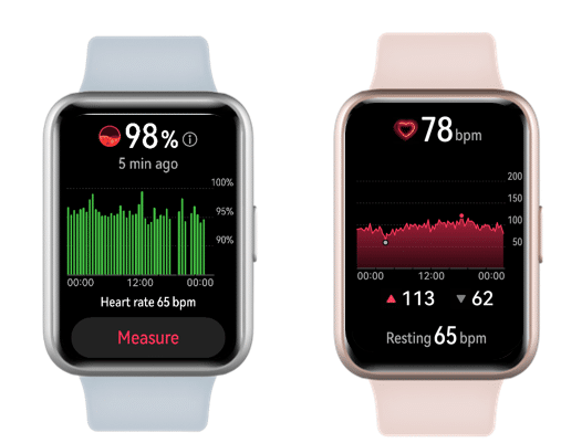 Συνεχής μέτρηση κορεσμού οξυγόνου στο αίμα (αριστερά) και καρδιακών παλμών (δεξιά). (Huawei)