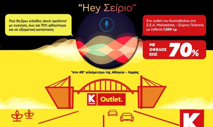 Εκπτώσεις έως -70%: Νέο κατάστημα outlet Κωτσόβολος