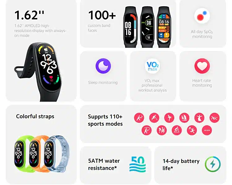 To Xiaomi Smart Band 7 κυκλοφορεί στην Ελλάδα - specs