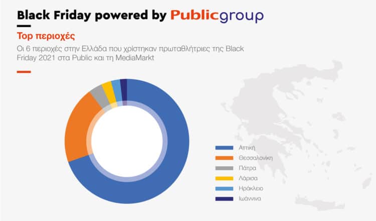 Black Friday: Τι αποκαλύπτουν τα δημογραφικά του Public για το 2021