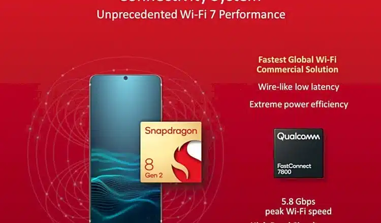 Snapdragon 8 Gen 2