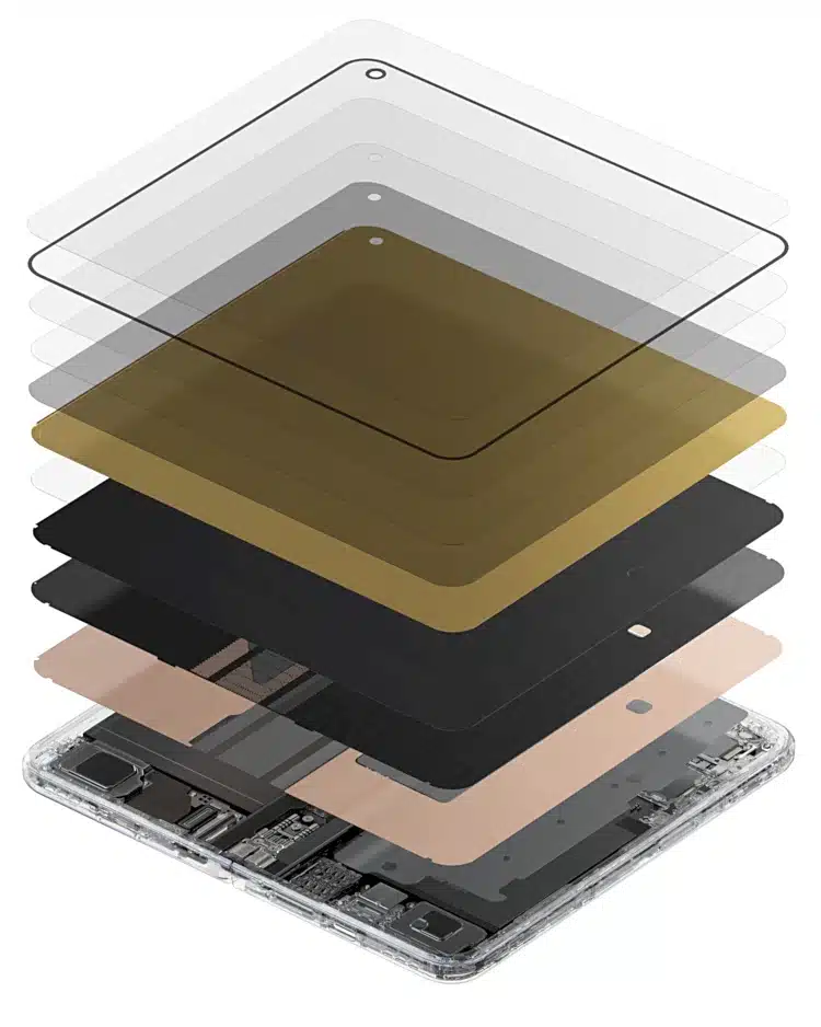 Η δομή της οθόνης του Find N2 (Oppo)