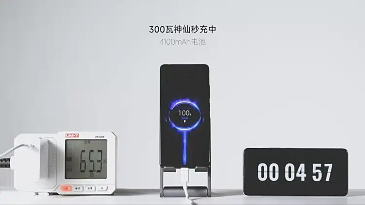 Φορτιστής 300W Xiaomi Redmi, 300w charger Xiaomi, MWC 2023