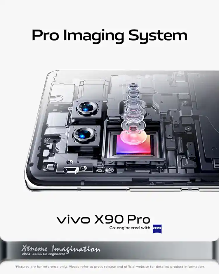 vivo x90 pro imaging system Η vivo σε συνεργασία με την ZEISS παρουσιάζουν τη ναυαρχίδα X90 Pro 5G, ανατρέποντας τα δεδομένα στην ιστορία των smartphone!