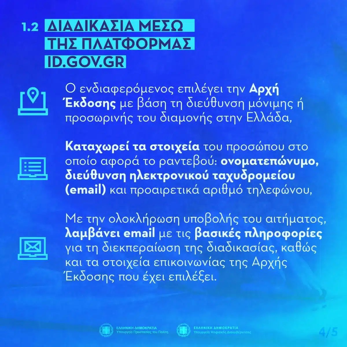 Η διαδικασία έκδοσης νέας ταυτότητας ID1 