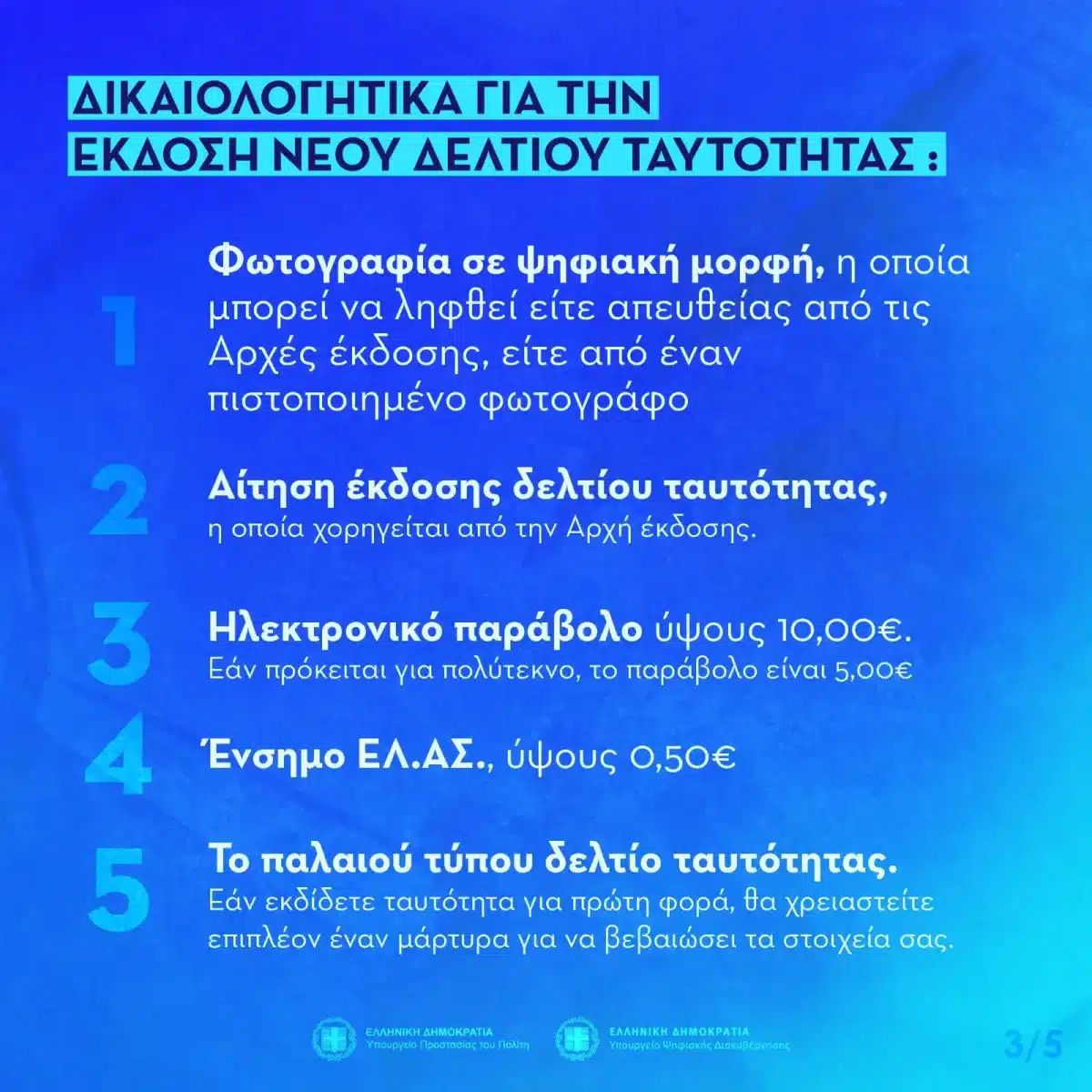 Νέες ταυτότητες ID1 - δικαιολογητικά