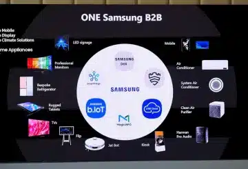 ONE Samsung B2B: Ολιστική προσέγγιση λύσεων επιχειρηματικών σε παγκόσμιο επίπεδο