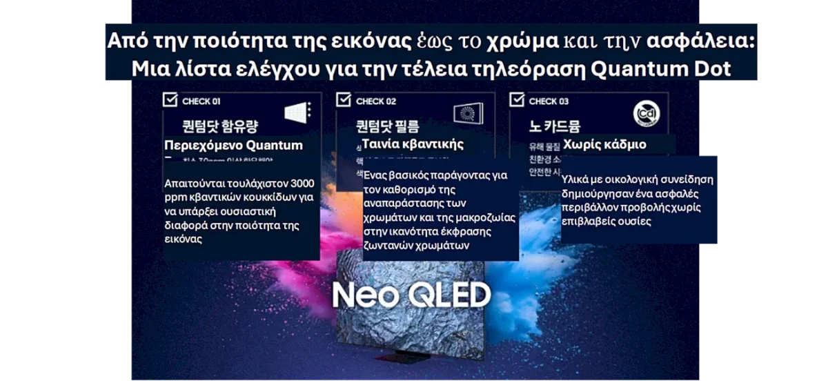 Παράγοντες που πρέπει οι καταναλωτές να λάβουν υπόψη κατά την επιλογή μιας υψηλής ποιότητας τηλεόραση με Quantum Dots. [Samsung]