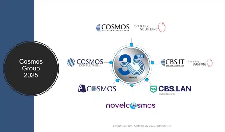 Cosmos: Eπενδύσεις σε AI & data centers, Cyber Security και νέα έργα €150M έως το 2030