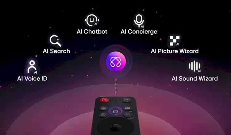 LG MR25 AI Magic Remote: Άνεση και εξατομίκευση σε ένα τηλεχειριστήριο