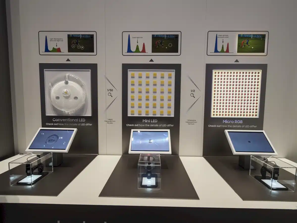 LED vs mini LED vs micro LED RGB
