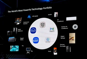 Samsung Business Summit 2025: Ολοκληρωμένες τεχνολογικές λύσεις για επιχειρήσεις