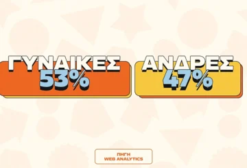 Black Friday 2025 stats for