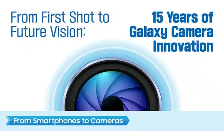 Samsung: 15 χρόνια πρωτοπορίας στη φωτογραφία με smartphone