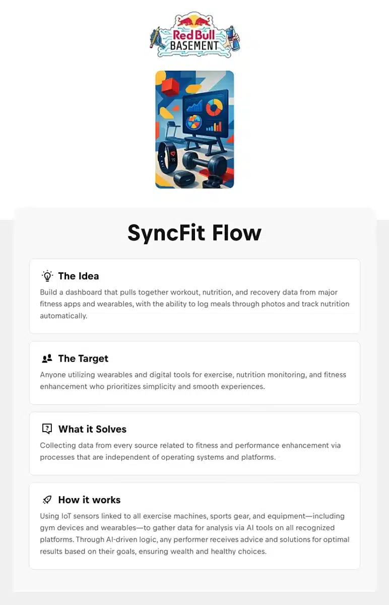 Το one-pager startup pitch που δημιούργησε το υποβοηθούμενο από AI εργαλείο από τη δοκιμαστική αίτησή μας στο Red Bull Basement 2026 για τις ανάγκες του άρθρου.