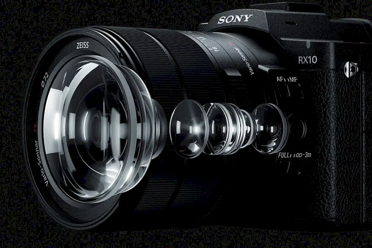 Sony RX 10 V lens