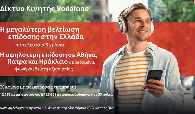 Vodafone: Η υψηλότερη βελτίωση δικτύου κινητής από το 2023 στην Ελλάδα