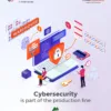 Bewise mitsopoulos Fortinet Security Fabric